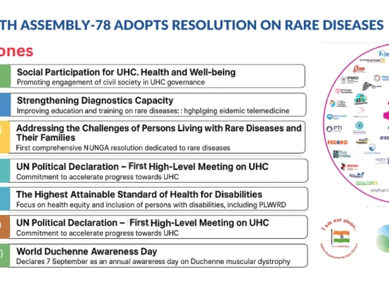 At the 78th World Health Assembly (WHA) in Geneva, Member States unanimously adopted the landmark resolution “Rare Diseases: A Global Health Priority for Equity and Inclusion,” co-sponsored by India, Egypt, Spain and 38 others.