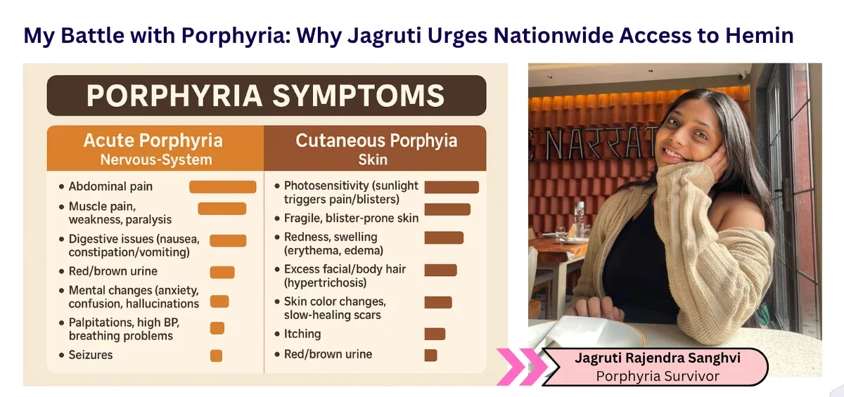 Jagruti Rajendra Sanghvi, Co-founder of the Indian Porphyria Association, a Patients' Support Group. speaks about her decades-long battle with Acute Intermittent Porphyria.